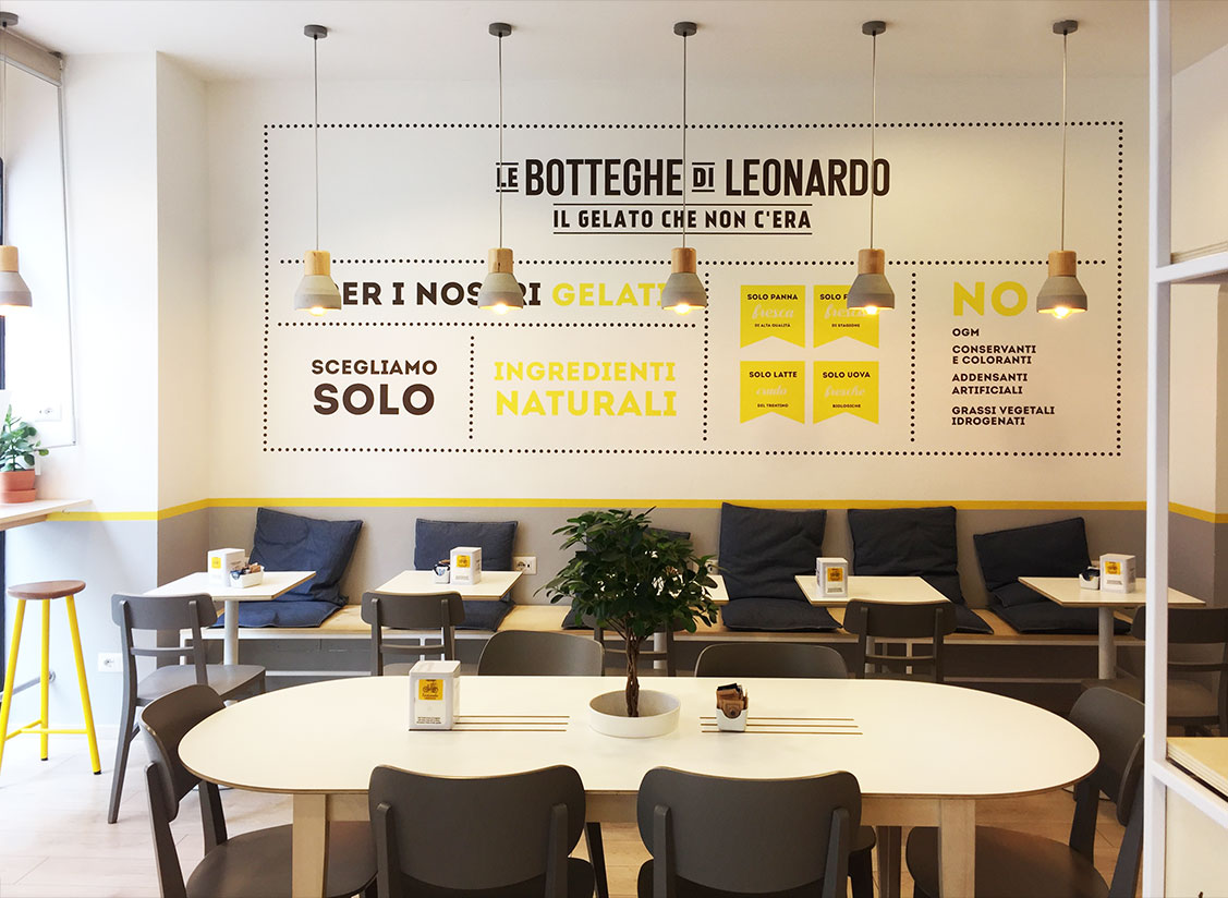 Le Botteghe di Leonardo – Shop